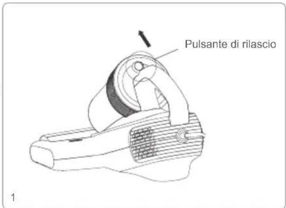Pulsante di rilascio 1