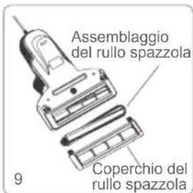 Assemblaggio del rullo spazzola Coperchio del rullo spazzola 9