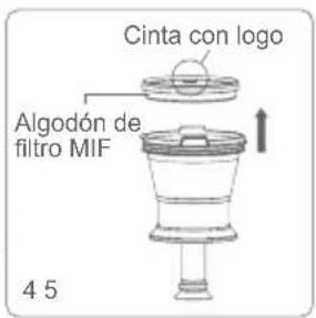 Cinta con logo Algodón de filtro MIF 4 5
