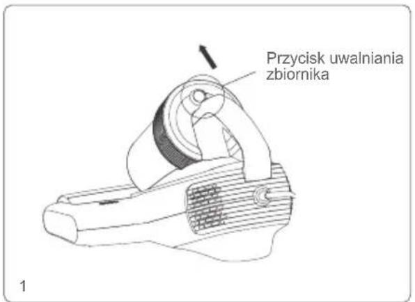 Przycisk uwalniania zbiornika 1
