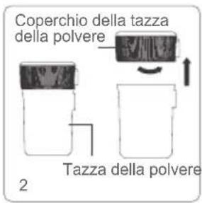 Coperchio della tazza della polvere Tazza della polvere 2