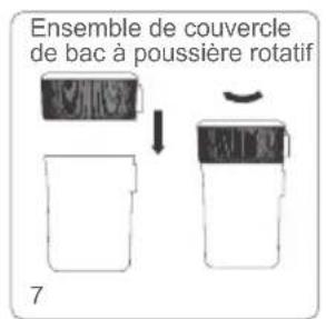 Ensemble de couvercle de bac à poussière rotatif 7