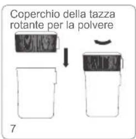 Coperchio della tazza rotante per la polvere 7