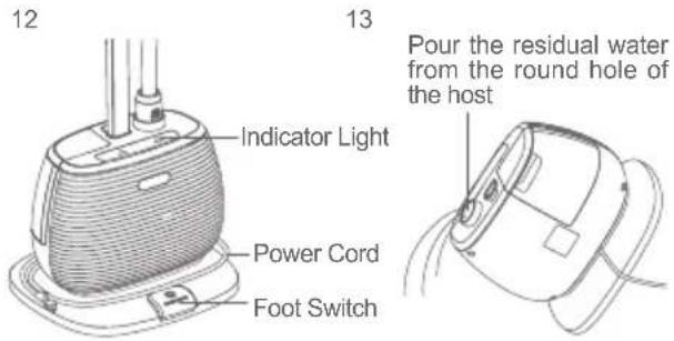 JIMMY GT306 - Use of Machine - 2