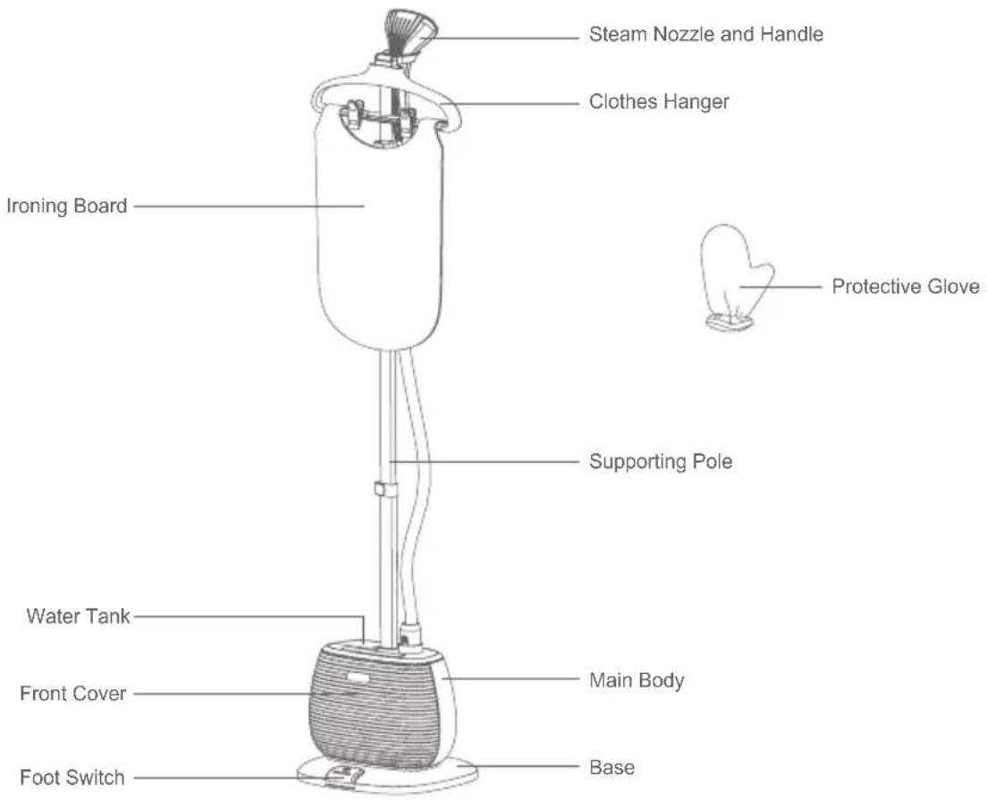 JIMMY GT306 - Parts Name - 1