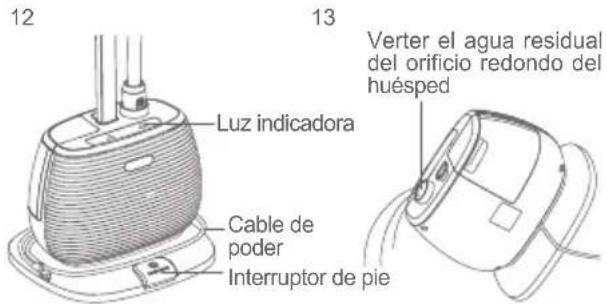 JIMMY GT306 - Uso de la máquina - 2