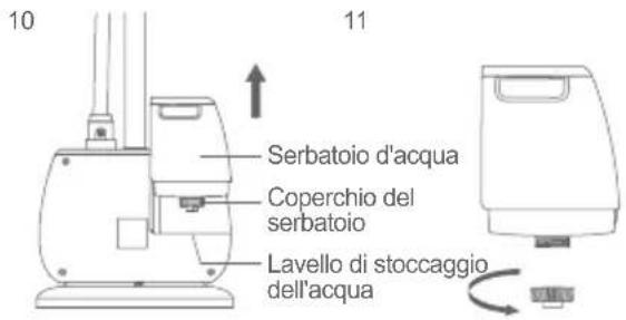 JIMMY GT306 - Collegamento di alimentazione - 1