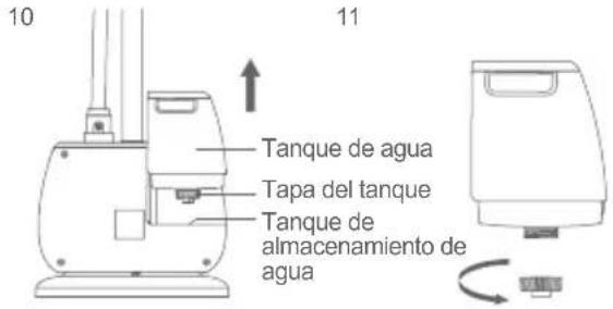 JIMMY GT306 - Uso de la máquina - 1