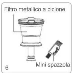 Filtro metallico a ciclone Mini spazzola 6