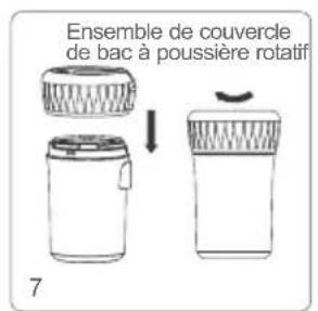 Ensemble de couvercle de bac à poussière rotatif 7
