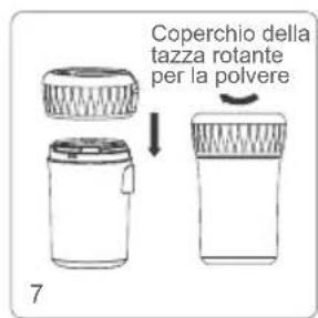 Coperchio della tazza rotante per la polvere 7