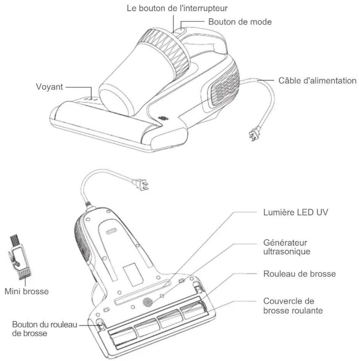 Le bouton de l'interrupteur Bouton de mode Câble d'alimentation Voyant Mini brosse Bouton du rouleau de brosse Lumière LED UV Générateur ultrasonique Rouleau de brosse Couvercle de brosse roulante