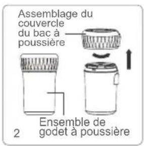 Assemblage du couvercle du bac à poussière Ensemble de godet à poussière 2