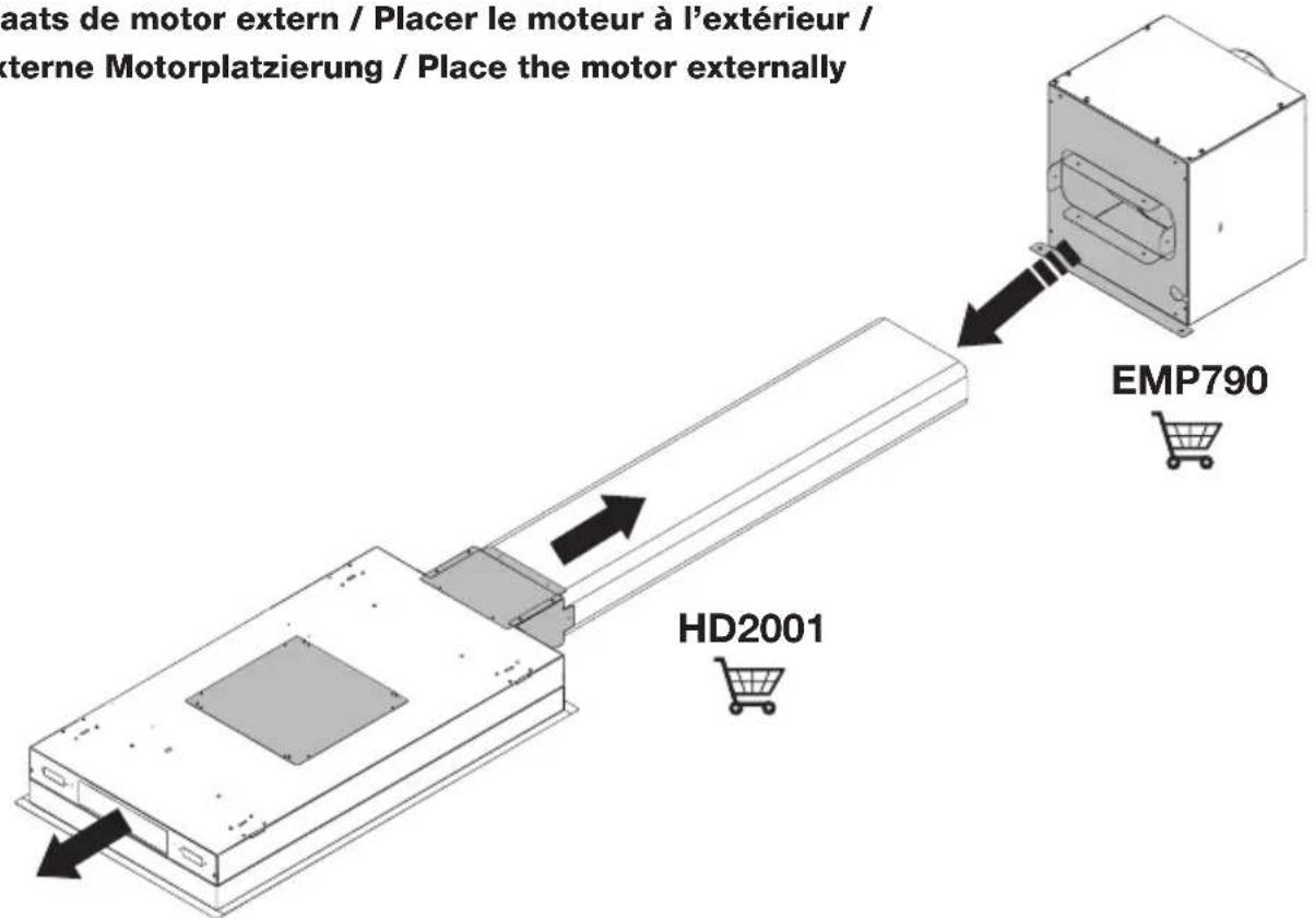 ETNA AIP790CRVS - Déclaration de conformité - 1