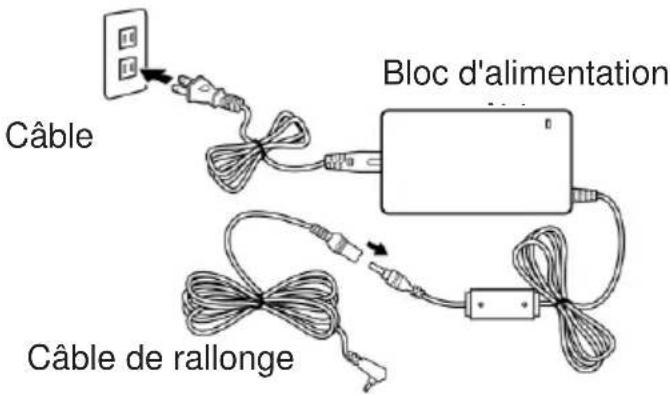 Câble Bloc d'alimentation Câble de rallonge