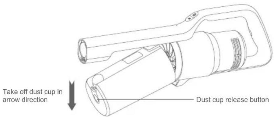 JIMMY JV63 - Cleaning Dust Cup - 1