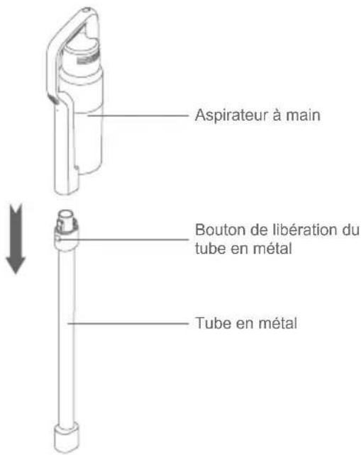 JIMMY JV63 - Démontage de l'aspirateur à main et du tube en metal - 1