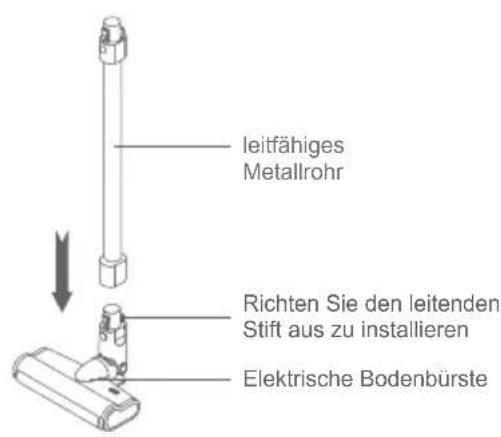 JIMMY JV63 - Installation von Elektrische Bodenbürste, Teile des leitfähigen Metallrohrs und Handstaubsauger - 1