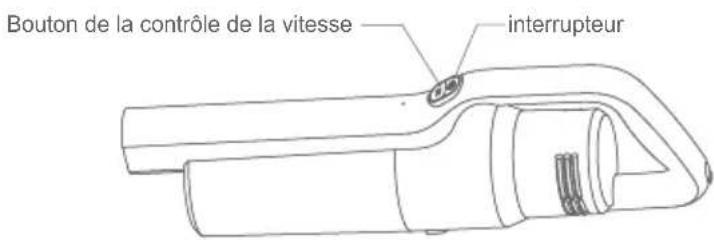 JIMMY JV63 - Utilisation d'un aspirateur à main - 1