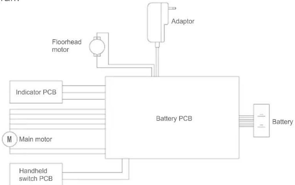 JIMMY JV63 - Product Specification - 1
