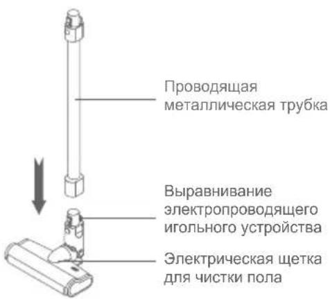 JIMMY JV63 - Установка целой машины - 1