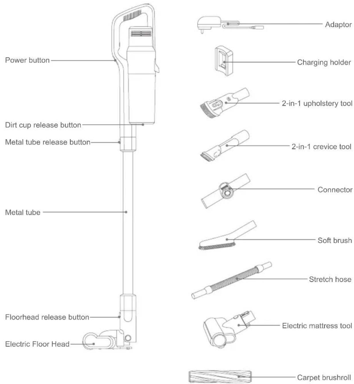 JIMMY JV63 - Parts Name - 1