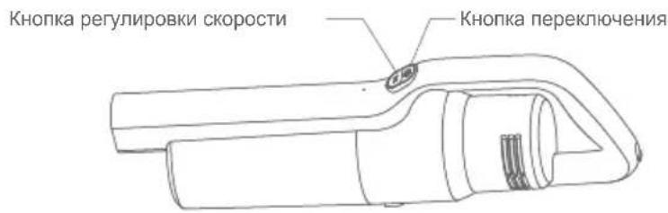 JIMMY JV63 - Использование ручного пылесоса - 1