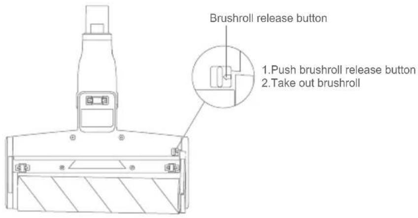 JIMMY JV63 - Cleaning Electric Brushroll - 1