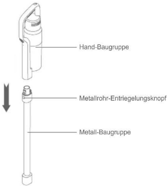 JIMMY JV63 - Zerlegen von Handstaubsaugern und Metallrohrbaugruppen - 1
