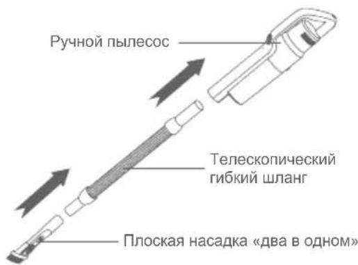 JIMMY JV63 - Соединение ручного пылесоса с принадлежностями через телескопический гибкий шланг - 2