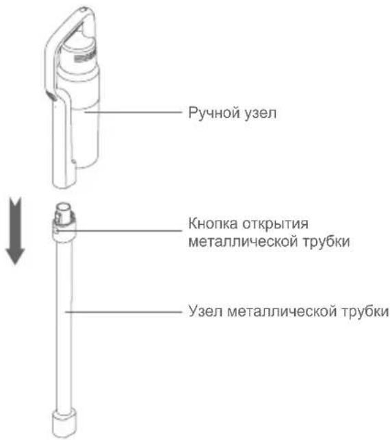 JIMMY JV63 - Разборка ручного пылесоса и узла металлической трубки - 1