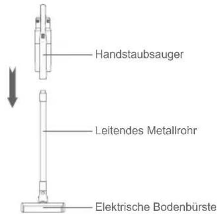 JIMMY JV63 - Installation von Elektrische Bodenbürste, Teile des leitfähigen Metallrohrs und Handstaubsauger - 2