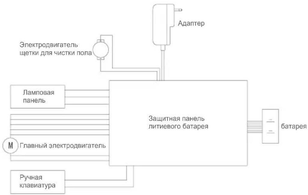 JIMMY JV63 - Спецификация продукции - 1