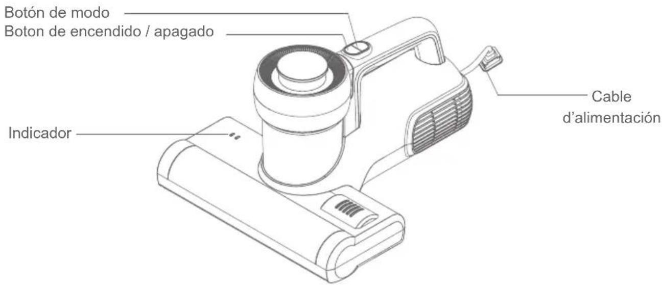 JIMMY Antimite UV BX5 - Nombre de las partes - 1