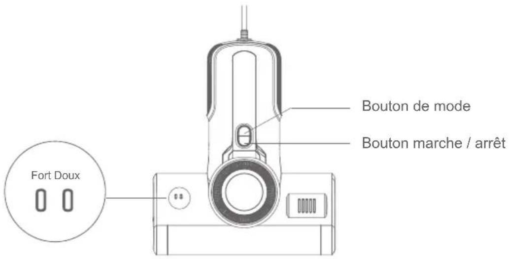 JIMMY Antimite UV BX5 - Utilisation du produit - 1