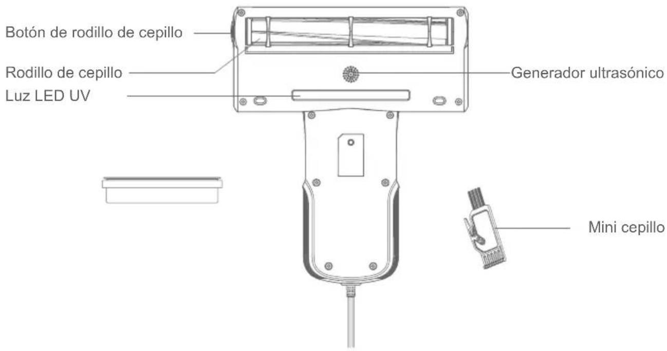JIMMY Antimite UV BX5 - Nombre de las partes - 2
