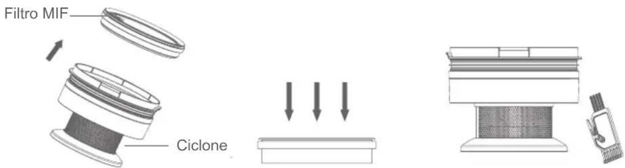 JIMMY Antimite UV BX5 - Pulizia di filtri e cicloni - 1