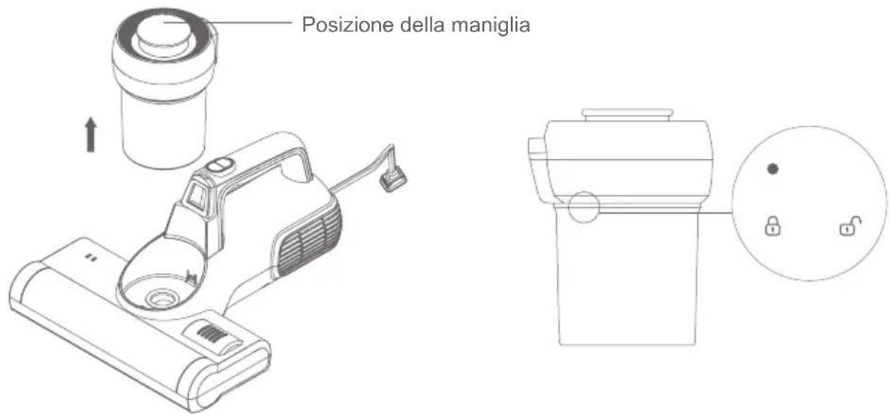 JIMMY Antimite UV BX5 - Pulizia del contenitore di polvere - 1