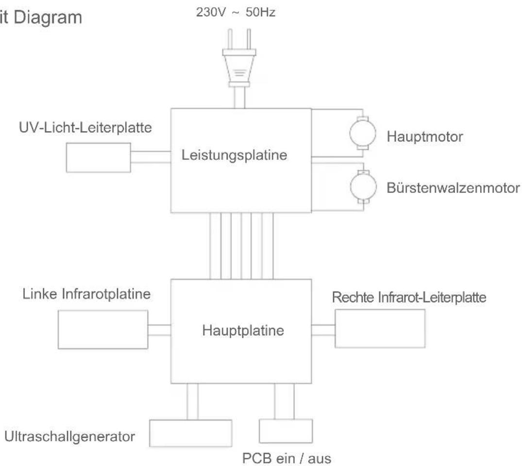 JIMMY Antimite UV BX5 - Produktspezifikation - 1
