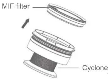JIMMY Antimite UV BX5 - Filter and Cyclone Cleaning - 1