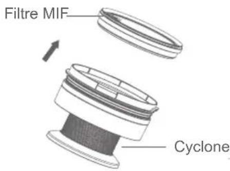 JIMMY Antimite UV BX5 - Nettoyage du filtre et du cyclone - 1