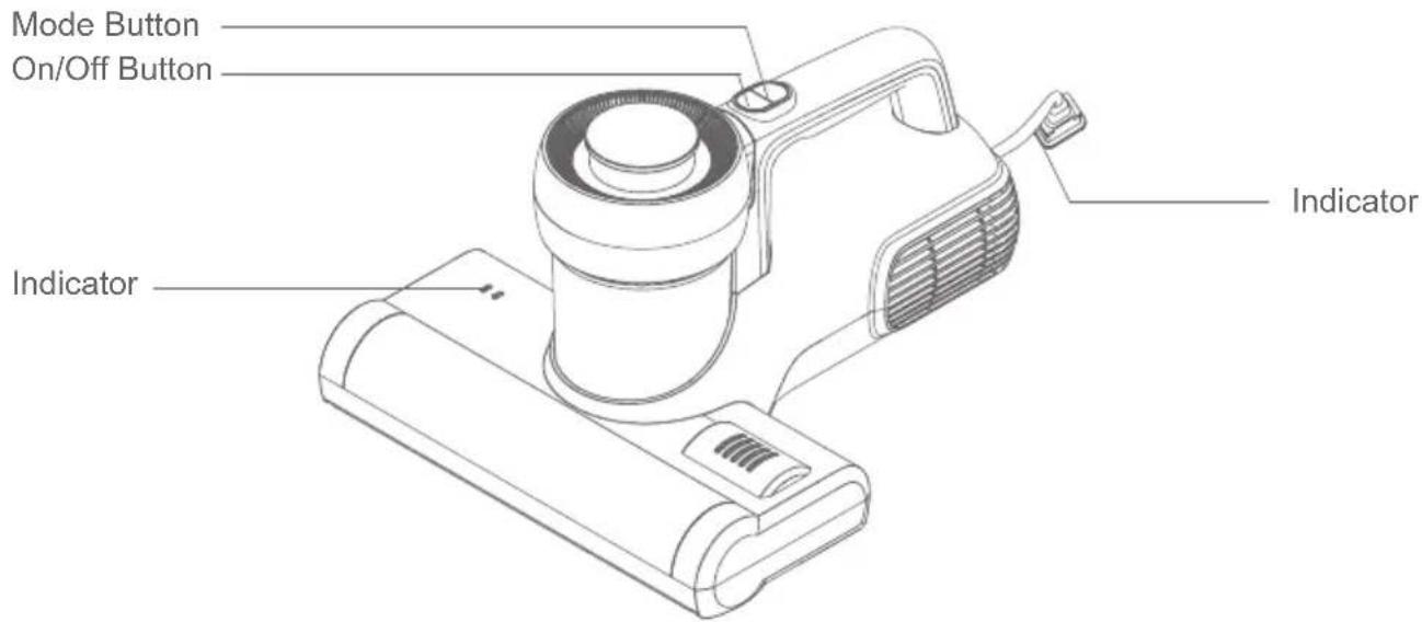 JIMMY Antimite UV BX5 - Parts Name - 1