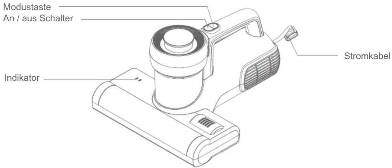 JIMMY Antimite UV BX5 - 1