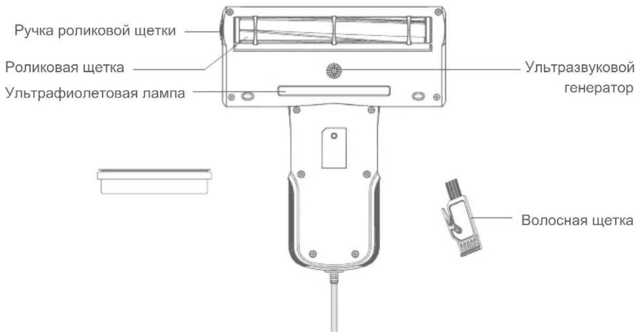 JIMMY Antimite UV BX5 - Наименование частей - 2