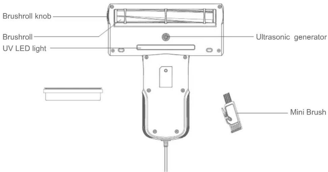 JIMMY Antimite UV BX5 - Parts Name - 2