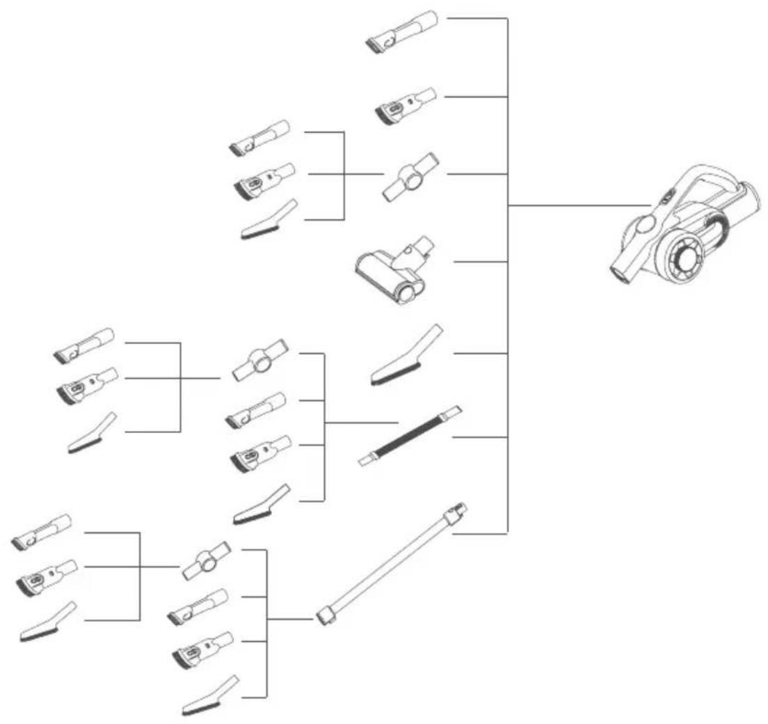 JIMMY H8 Pro - Accessories Connection List - 1