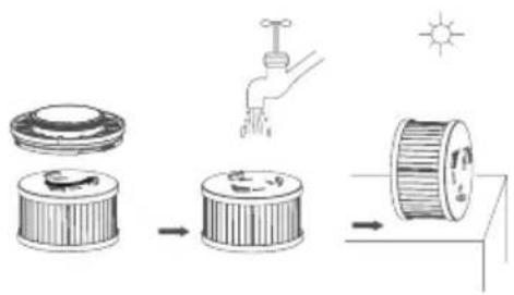 JIMMY H8 Pro - Clean floorhead air path - 3