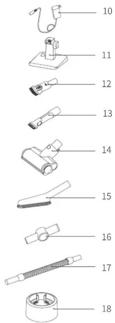 JIMMY H8 Pro - Parts Name - 2