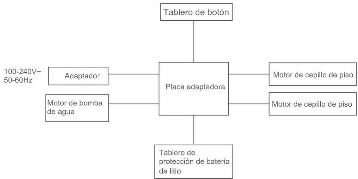 JIMMY SF8 - Circuit Diagram - 1