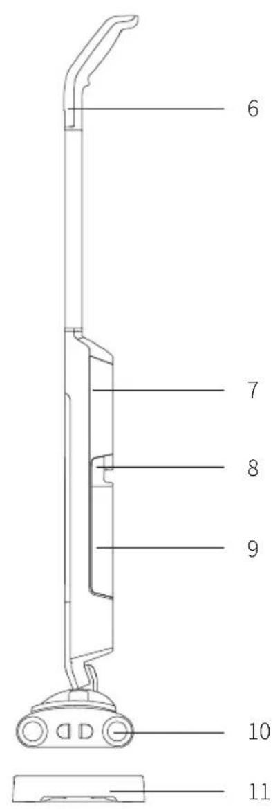JIMMY SF8 - Parts Name - 2